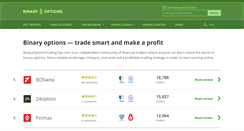 Desktop Screenshot of binaryoptionstradingtips.com